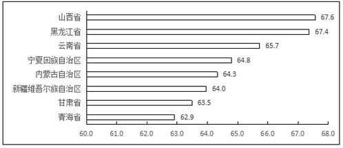 2019年中國(guó)軟件和信息技術(shù)服務(wù)業(yè)綜合發(fā)展指數(shù)報(bào)告